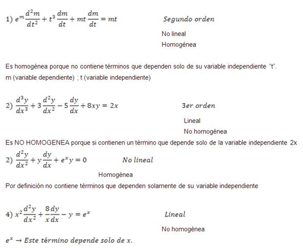 ecuaciones diferenciales ejemplos